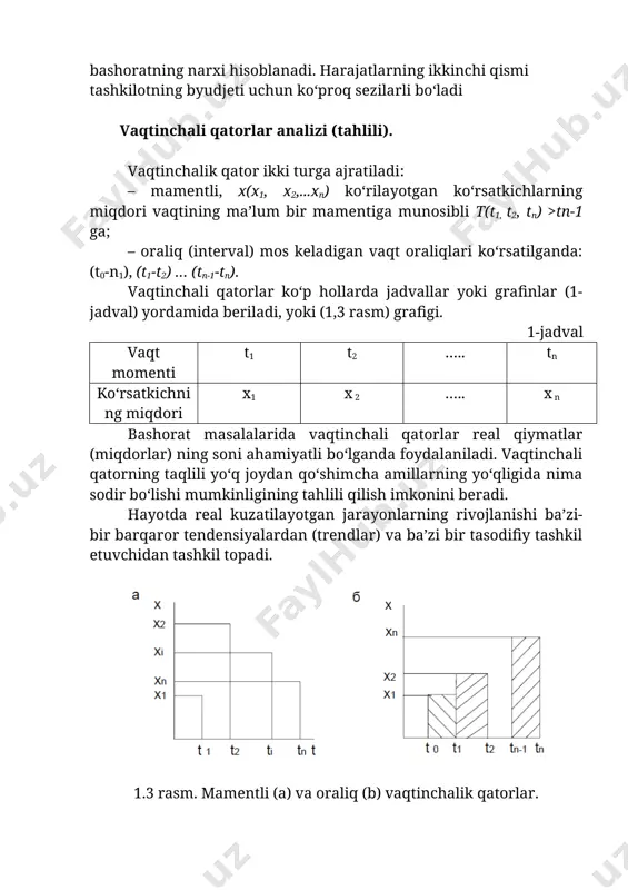 foydalaniladi. vaqtinchali qatorning taqlili yo‘q joydan qo‘shimcha amillarning yo‘qligida nima sodir bo‘lishi mumkinligining tahlili qilish imkonini beradi. hayotda real kuzatilayotgan jarayonlarning rivojlanishi ba’zi-bir barqaror tendensiyalardan (trendlar) va ba’zi bir tasodifiy tashkil etuvchidan tashkil topadi. 1.3 rasm. mamentli (a) va oraliq (b) vaqtinchalik qatorlar. bu trend chizig‘ining atrofidagi ko‘rsatkichlar qiymati tebranishida aks ettiradi (1.4-rasm). qiyshiq trendlar umumiy tendensiyalarni ajratgan holda ko‘rsatkichlarning dinamak qatorlar qiymatini tekislaydi. aynan qiyshiq tredning tanlovi, o‘z-o‘zidan keyin masala bo‘lib hisoblansa ham ko‘p hollarda balirat natijalarini aniqlaydi. tredga yangi mavsumiy va siklik tashkil etuvchilar ta’sir etishi mumkin. siklik tashkil etuvchilar mavsumiylardan amplitudaning uzuq davomiyligi va doimiy emasligi bilan ajralib turadi. odatda, mavsumiy tashkil etuvchilar kun va xavtalar bilan o‘lchanadi, sikli esa – yil va boshqalar. ushbu ishda keyinchalik sodda bayon uchun siklik tashkil etuvchilar ko‘rib o‘tilmaydi. bir vaqtning o‘zida treng chiziqli bog‘liqlik bilan xarakterlanishini ham qabul qilamiz. 1.4-rasm. mahsulotning hayotiy siklidagi boshidagi va oxiridagi sotilish tenderlari (trenglari) vaqtinchalik …