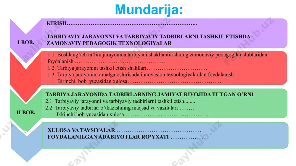 an unumli foydalanib, o‘quvchilarda insonparvarlik odobi me’yorlarini shakllantirish, milliy, umum insoniy qadriyatlar, vatanim izning boy ma’naviy merosi bilan tanishtirish, madaniy hamda dunyoviy bilimlarni egallashga bo’lgan qiziqishlarini shakllantirish o‘qituvchilar oldiga qo‘yilgan muhim vazifalardan biri hisoblanadi. tarbiyaviy tadbirlar boshlang‘ich sinf o‘quvchilarida vatanparvarlik, dunyoviy fikrlash, jamiyatda o‘z o‘rniga va kasbiga ega bo’lish, odamlar bilan o‘zaro munosabat - muloqotni o‘rganish hamda yurtiga, prezidentiga, millatiga, tiliga, ota-onasiga, ustozlariga sadoqatli farzand bo‘lishga chorlaydi. o‘quvchilarning darsdan bo‘sh vaqtlarida, o‘quv - tarbiya jarayonini to’ldirib borishga hamda o’quvchi boshlang’ich sinf o’quvchilarining barkamol shaxs sifatida shakllanishlari uchun katta imkoniyatlar yaratadi. muammoning o‘rganilganlik darajasi. hususan, ahmad yassaviy, bahouddin naqshband, najmiddin kubro tariqatlarida o'quvchilarni ma`naviy ahloqiy tarbiyalashda qo'shimcha munosabatlar, ota-onalar munosabatlarining farzand tarbiyasidagi ahamiyati alohida ta`kidlab o'tilgan. shudek, foydada qimmatli materiallar ulug' mutafakkirlar imom al- buhoriy, at-termiziylarning asarlari ham zikr qilingan. o'zbekistonda ijtimoiy fanlar, ijtimoiy, pedagogika va ahloqiy tarbiyalashda o'quvchilarni ma'naviy ahloqiy tarbiyalashda qo'llashning o'rganilgan tarbiyalash masalalari ham bo'yicha olimlarning doimiy diqqat …