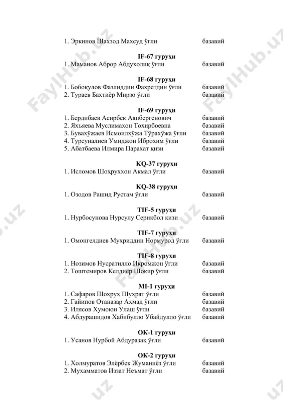 уруҳи 1. усанов нурбой абдуразақ ўғли базавий ок-2 гуруҳи 1. холмуратов элёрбек жуманиёз ўғли базавий 2. мухамматов иззат неъмат ўғли базавий 3. акрамов санжар зокир ўғли базавий 4. апсаломов ойбек абдазим ўғли базавий 5. махмудов миразиз мардонбек ўғли базавий кi-1 гуруҳи 1. фозилов шерали шавкатжон ўғли базавий 2. исмоилов нодирбек комил ўғли базавий кi-3 гуруҳи 1. кубаев фазлиддин юсуф ўғли базавий 2. абдужабборов сухроббек дилмуроджон ўғли базавий 3. усмонжонов достонбек акрамжон ўғли базавий кi-2 гуруҳи 1. рахматуллоева сурайё холмирзаевна базавий 2. йўлдошев дилшод нутфулло ўғли базавий 3. боймуродов ҳусниддин санаевич базавий fqb-1 гуруҳи 1. сувонов шодмонбек хакимжон ўғли базавий 2-курс 01.03.2020 йилдан 01.09.2020 йилгача bi-32 гуруҳи 1. турсунов давлат самат ўғли базавий bi-33 гуруҳи 1. шабанова екатерина евгеньевна базавий тi-16 гуруҳи 1. фозилов камолислом қобилжон ўғли базавий if-60 гуруҳи 1. рустамов абдурасул элмурод ўғли базавий 2. турдимуродов беҳзод дилшод ўғли базавий 3. холмуродов жасурбек нодирбек ўғли базавий 4. бердимуродова хуршида …