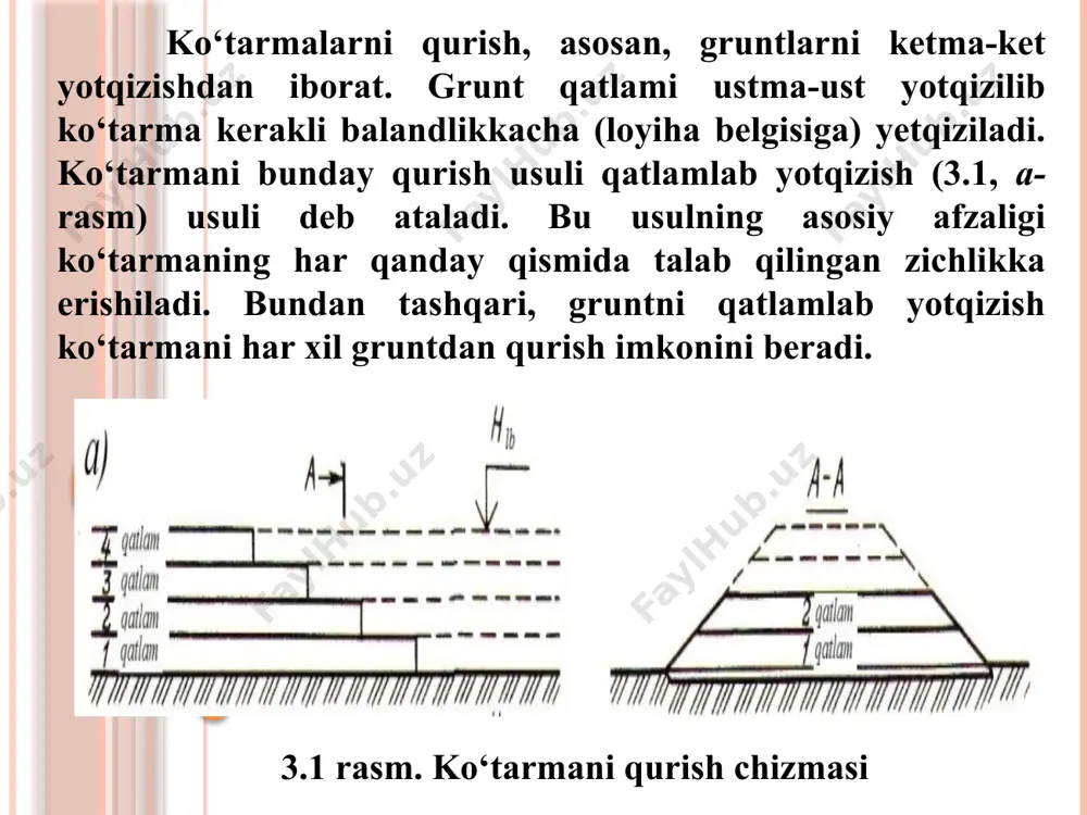 (6 m gacha) bir xil gruntlar bo‘lganda, ekskavator bilan birdan loyiha belgisigacha qaziladi. bunday gruntni qazish usuli “peshonadan” (3.2, a-rasm) deb ataladi. agar o‘ymaning butun chuqurligi bo‘yicha birdan to‘liq chuqurligigacha qazilmay, ketma-ket qismlarga bo‘lib qazilsa, yarus usuli (3.2, b-rasm) deb ataladi. uni o‘ymalar chuqur, ya'ni ekskavator uchun maksimal qazish chuqurligi o‘yma chuqurligidan kam bo‘lganda, shuningdek, har xil grunt qatlami bo‘lganda va boshqa usullarda (3.2, v-rasm) qo‘llanadi. 3.2- rasm. o‘ymani o‘yish usullari: 1-ko‘tarma; 2-o‘yma; 3-i yarus; 4-ii yarus; 5-supesli grunt; 6-qumloq tuproq; no‘-o‘yma chuqurligi; va - mos ravishda i va ii yarusni chuqurligi. o‘ymani ko‘ndalang va bo‘ylama yo‘nalishda o’yish mumkin. birinchi usul qisqa va keng o‘ymalarda, ikkinchisi - uzun bo‘lganda qo‘llanadi. bu esa ishchilar soni ko‘p bo‘lganda, ishni uzun frontda olib borish imkonini beradi. gruntning asosiy massasi yo‘ldan har xil masofada joylashgan grunt karyerlaridan olinadi. asosiy ishlarni bajarish uchun buldozerlar, skreperlar, ekskavatorlar va bilan frontal yuklagichli transport vositalari ishlatiladi. mashinalarni tanlash …