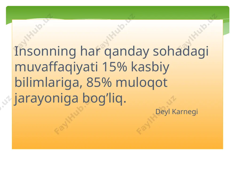 muloqot psixologiyasi - Page 3