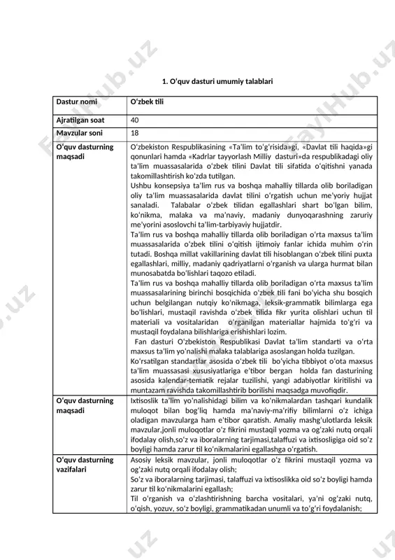 uvchilarning bilim va ko‘nikmalarini baholash yozma, og‘zaki savol-javob, munozara, test, amaliy topshiriq 2. o‘quv dasturi mazmuni № mavzuning nomi jami o‘qitishii tashkiliy shakli mustaqil ta’lim 1 o‘zbekiston - yagona vatan. grammatika: o‘zbek tili fanining maqsad va vazifalari. davlat tili va lotin yozuviga asoslangan o‘zbek alifbosini o‘rganishning ahamiyati. o‘zbek tilining tovush tuzilishi. unli va undosh tovushlar. 2 a 1 2 sanitariya tekshirish usullari va turlari grammatika: modal so‘z.undov so‘z. taqlid so‘z. 2 a 1 3 oilam - tayanchim va faxrim. grammatika: urg‘u va bo‘g‘in ko‘chirish qoidalari. 2 a 1 4 men shifokor bo‘lmoqchiman. grammatika: leksikologiya. so‘zlarning to‘g‘ri va ko‘chma ma’nosi (omonim, sinonim, antonim, paronim so‘zlar). 2 a 1 5 odam anatomiyasi. grammatika: morfologiya. so‘z turkumlari. ot haqida umumiy tushuncha. otlarda son kategoriyasi. egalik qo‘shimchalarining ishlatilishi. 2 a 1 6 abu ali ibn sino. grammatika: otlarda kelishik kategoriyasi. 2 a 1 7 tez yordam chaqirish. grammatika: otlarning yasalishi 2 a 1 8 …