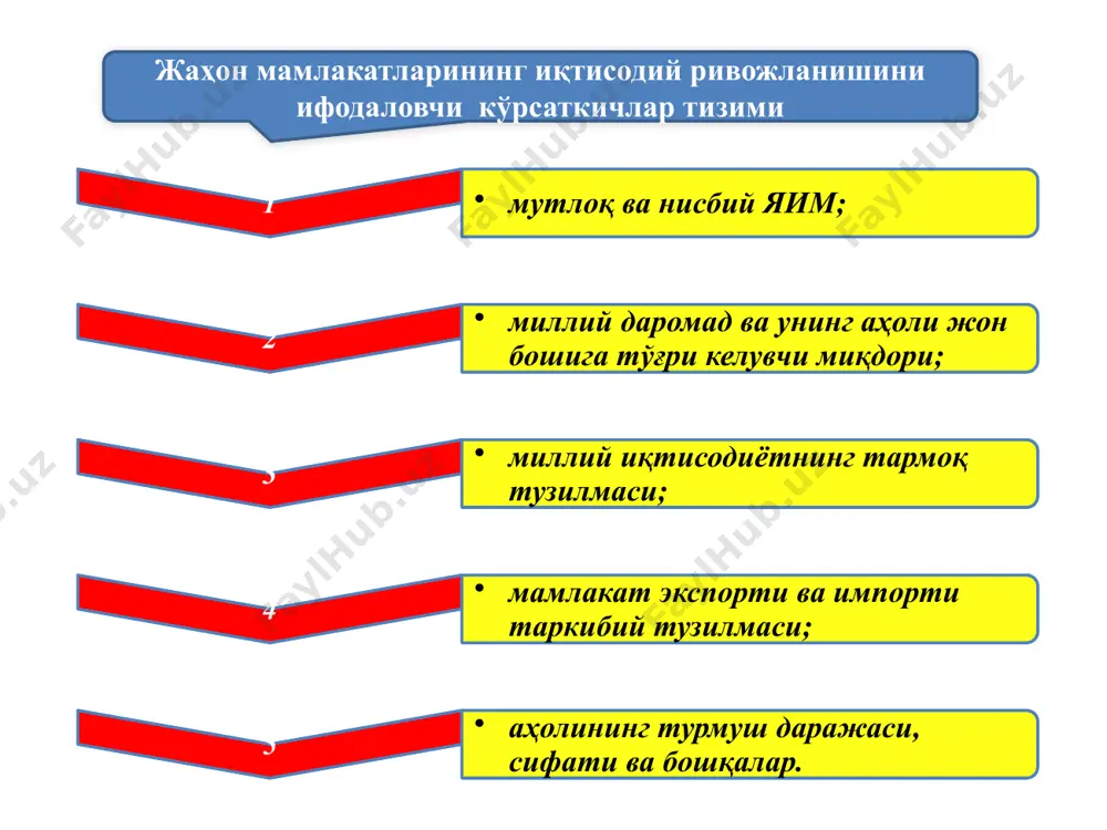 удудий жиҳатдан яқинлиги, ягона минтақада жойлашганлиги ва умумий чегарага эгалиги; уларнинг тарихан таркиб топган ва етарли даражада мустаҳкам иқтисодий алоқаларга эгалиги; иқтисодий манфаатлар ва муаммоларнинг умумийлиги ҳамда уларни ҳал этишда биргаликдаги ҳаракатнинг самарадорлиги ва ҳ.к. жаҳондаги асосий интеграцион гуруҳлар европа иттифоқи дастлаб эркин савдо ҳудуди, божхона иттифоқи, умумий бозор, кейинчалик эса иқтисодий ва валюта иттифоқи ташкил этилди. 1993 йил 1 ноябрда ташкил топган эришилган натижа 15 та мамлакат аъзо австрия, бельгия, буюк британия, германия, греция, дания, ирландия, испания, италия, люксембург, нидерландия, португалия, франция, финляндия, швеция. жаҳондаги асосий интеграцион гуруҳлар нафта (эркин савдо тўғрисида шимолий америка битими) у 1994 йилдан бошлаб амал қилади аъзо мамлакатлар ақш, канада ва мексика ақшда канада экспортининг 75-80% (ёки канада яммнинг 20%) сотилади. канададаги тўғридан-тўғри хорижий инвестициялар таркибида ақшнинг улуши 75%дан, канаданинг ақшдаги улуши эса 9%дан ортиқ. ақшга мексика экспортининг 70%дан ортиғи йўналтирилиб, ақшдан мексикага 65% импорт келиб тушади. нафта нинг еи дан фарқи нафта нинг …