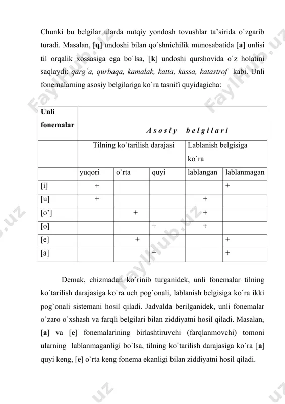 il oldi unlilari sanalsa, o’zbek tilidagi [o], [o`], [u], rus tilidagi [o], [y] va ingliz tilidagi [u], [^] orqa qator unlilari hisoblanadi. o`zbek tilida bo`lgani kabi rus tilida ham lablarning ishtirokiga ko`ra, tilning ko`tarilish darajasiga ko`ra unlilar ziddiyat hosil qiladi. chunonchi, [i], [e] unlilari “lablanmagan, til oldi” belgilari bilan “lablangan, til orqa” [u], [o] unlilariga qarama-qarshi qo`yiladi. bu unlilarning yana o`zi ichki ziddiyatda turadi, ya’ni [i], [u] tilning ko`tarilish darajasiga ko`ra yuqori (yopiq) unli sanalsa, [e], [o] o`rta (yarim yopiq yoki ochiq) unli sanaladi. unli fonemalar nutqda ayrim hollarda cho`ziq, ayrim holda qisqa, qattiq va yumshoq talaffuz qilinadi. turkiy tillar oilasiga mansub bo`lgan turkman tilida cho`ziq va qisqa unlilar ko`p uchraydi. turkman tilida cho`ziq va qisqa unlilarning har qaysisi mustaqil fonema bo`lib, ular so`z ma’nolarini ajratib boradi: at (aat – nom, ism) – at (at - ot), ot (oot - olov)-ot (ot – o’t , giyoh). o`zbek tilida esa so`zlarni …