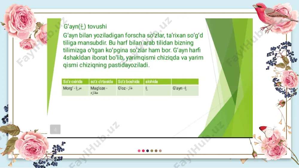 ундош фонемалар айн, ғайн - Page 3