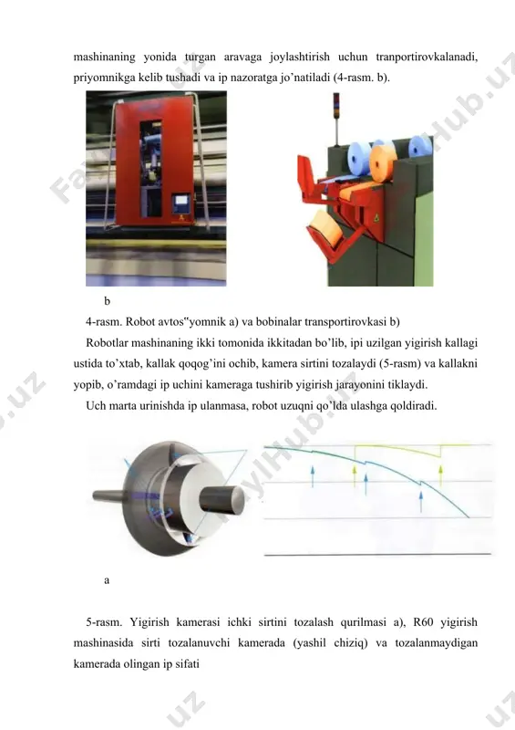 pnevmomexanik yigirish jihozlari va ularning yangiliklari - Page 5