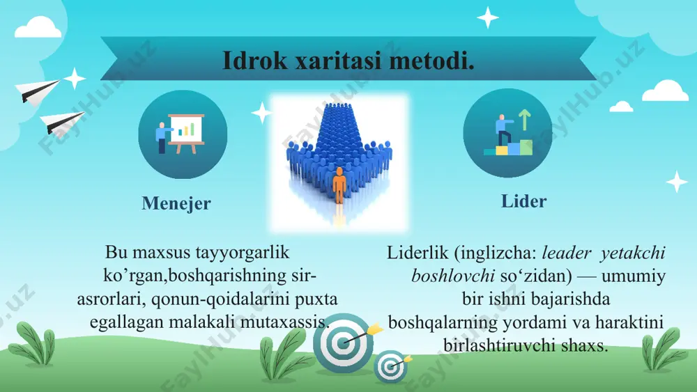 zamonaviy menejer va lider - Page 5