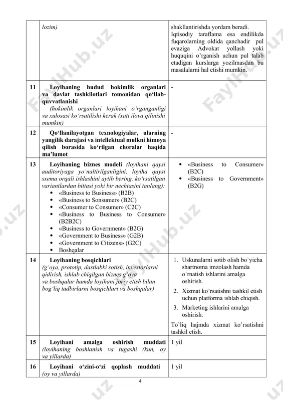 tlikning moliyaviy mablag‘lari manbalari hisobidan moliyalashtirish miqdori (mln so‘mda) birgalikda moliyalashtirish hajmi – cost sharing, agar mavjud bo‘lsa (mln so‘mda) (loyihani amalga oshirayotgan tashkilotning o‘z mablag‘lari yoki boshqa tashkilot mablag‘lari jalb etilishi mumkin. birgalikda moliyalashtirishga rozilik bildirgan tashkilot nomi va rozilik xati nusxasini ilova qilinadi) 18 sertifikatsiyadan o‘tganligi to‘g‘risidagi hujjatlar, agar mavjud bo‘lsa (muvofiqlik sertifikatlari, gigienik, yong‘in xavfsizligi va boshqalar) talab etilmaydi 19 kalit so‘zlar (10 tadan kam bo‘lmagan kalit so‘zlar / alohida vergul bilan ajratilinadi) huquqiy ong, huquqiy madaniyat, huquq savodxonligi, kodekslar, ma’muriy huquqiy huquqbuzarlik va fuqarolik erkinlik loyihaning biznes-rejasi rezyume loyiha nomi: huquqiy savodxonlikni raqamlashtirish loyihani amalga oshiradigan tashkilot: sirdaryo yoshlar texnoparki zarur moliyaviy resurslar summasi: - mahsulot bozori: advokatura, prokratura, huquqni o’rgatish obyektlari, barcha hokimiyatlar uchun. 1. loyihaning barcha ijrochilari haqida ma’lumot sharifova adiba farxod qizi 29.06.2004. +998915042466 mutaxassisligi- huquqiy savodxonlikni oshirishni targ’ib qilish– loyiha o’rni- loyiha rahbari loyiha nazoratini yuritib borish, tashkilotlar integratsiyasini yo’lga qo’yish, ish …