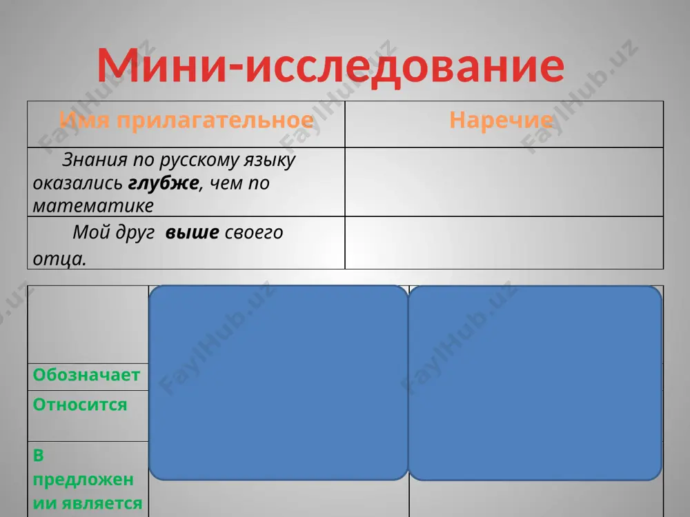 27. степени сравнения наречий 10 - sinf - Page 5