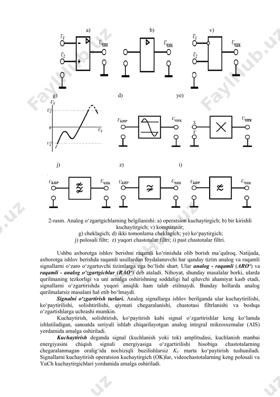 ektron asboblarda tok va kuchlanishning tasodifiy o‘zgarishlari tushuniladi. shovqinlar barcha realarga xos va ularni butunlay yo‘qotib bo‘lmaydi. shovqinlar tebranishlarning amplituda va chastota fluktuatsiyalariga sabab bo‘ladi (tasodifiy o‘zgarishlar), axborot uzatishda xatoliklarga olib keladi va elektron asbobning sezgirligini belgilaydi. tashqi halaqitlar (kuchlanish manbai pulsatsiyalari va elektromagnit maydon) ham shunday natijaga olib keladi. tranzistorli elektron kalitlarda kirish va chiqish signallari (kuchlanish) faqat ikkita qiymatga ega bo‘ladi: yoki ukir2 va uchiq2, yoki ukir3 va uchiq3. uzatish xarakteristikasining a va v nuqtalar orasidagi turli ko‘rinishlarida chiqish signallari amalda o‘zgarmas qoladi. demak, kalitlar va ular asosidagi raqamli sxemalar parametrlar tarqoqligiga, ularning tempera-tura ta’sirida o‘zgarishiga va eskirishiga, shuningdek shovqin va halaqitlarga sezgir emas. shovqin yoki halaqitlar 1-rasmda ukir2 va ukir3 nuqtalar atrofida sinusoidal orttirmalar ko‘rinishida ko‘rsatilgan. shuning uchun zamonaviy elektronika – integral mikroelektronika bo‘lib, unda raqamli integral elektron tizimlarga hal qiluvchi o‘rin berilgan. shunday bo‘lishiga qaramasdan raqamli elektron tizimlar analog tizimlar o‘rnini butunlay egallay olmaydi, chunki tabiatda …