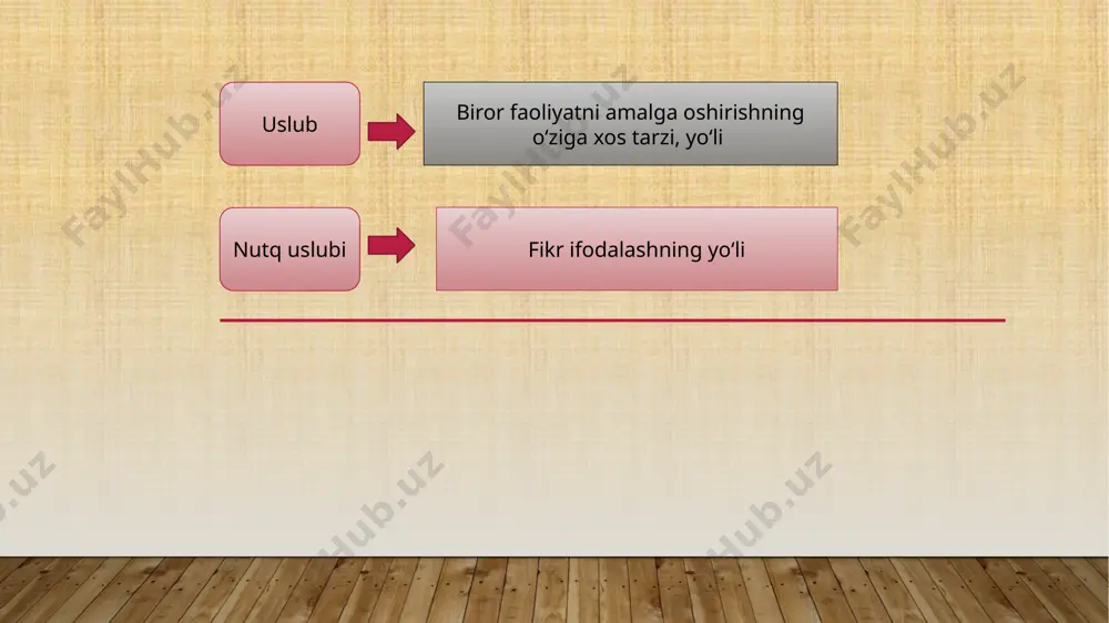 nutq madaniyati va nutq uslublari - Page 3