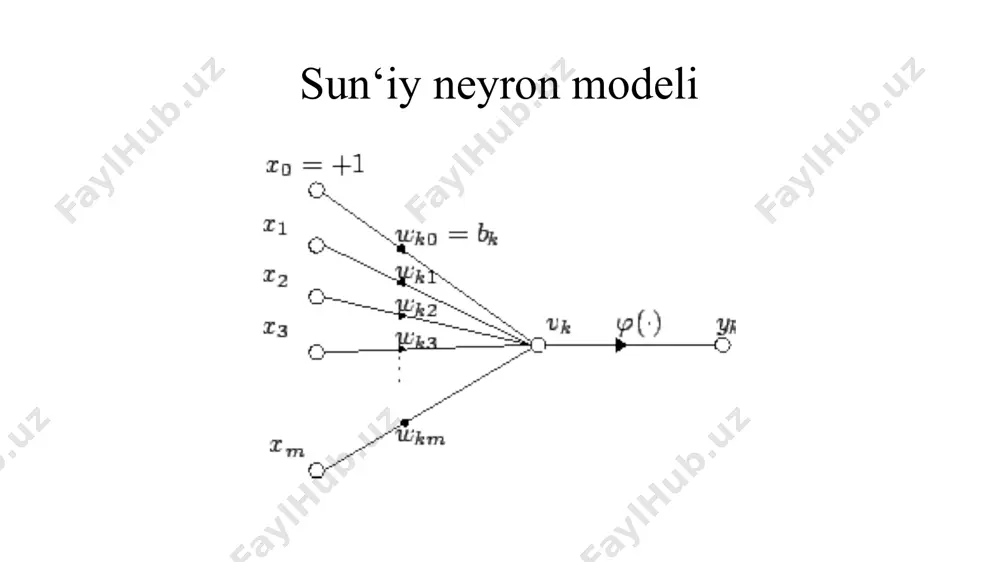 sun‘iy neyron modeli - Page 5