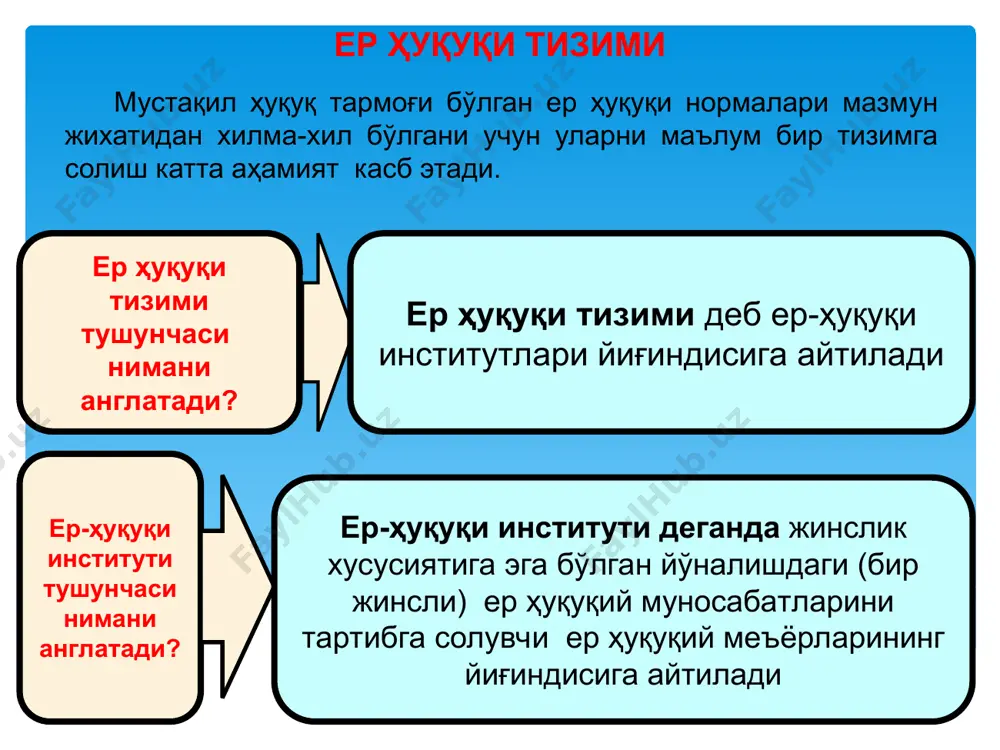 рсатади. алоҳида қисмнинг институтлари эса умумий институтларга нисбатан бўйсинувчи вазиятда бўлади. улар мазкур ҳуқуқ тармоғининг умумий ҳолатлари, қоидалари ёки тамойилларини намоён қилмайди. уларнинг амал қилиш доираси маълум ижтимоий муносабатлар билан чекланган бўлади. бу тоифадаги институтларнинг меъёрлари ижтимоий муносабатлар қатнашчиларининг субъектив юридик ҳуқуқ ва мажбуриятларини белгилайди. ер ҳуқуқи билан конституциявий ҳуқуқ ўртасида қандай алоқа мавжуд? ер ҳуқуқи бошқа ҳуқуқ тармоқларининг ичида конституциявий ҳуқуқ билан энг яқин ва узвий боғлиқдир. зотан, конституциявий ҳуқуқ меъёрлари ер ҳуқуқи тамойилларининг асоси хисобланади. конституцияда ер ва бошқа табиат бойликлари умуммиллий бойлик эқанлиги, у самарали фойдаланилиши кераклиги ва давлат томонидан муҳофаза этилиши белгиланган (55-модда). ер фондини давлат бошқаруви, ер қонун ҳужжатларини маъмурий-ҳуқуқий тартибда бузганлик учун айбдорларни маъмурий жавобгарликка тортиш сохасидаги ер ҳуқуқий муносабатларни тартибга солишда ер ҳуқуқи маъмурий ҳуқуқ нормаларидан фойдаланади. ер ҳуқуқи билан фуқоролиқ ҳуқуқи ўртасида қандай алоқа мавжуд? ер ҳуқуқининг ҳуқуқ тизимининг забардаст ҳуқуқ тармоғи бўлган фуқаролик ҳуқуқи билан алоқадорлиги катта аҳамият касб этади. ер …