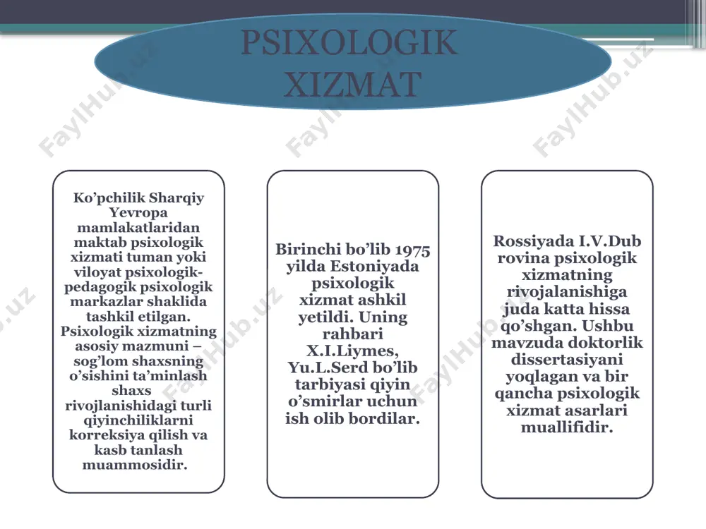 maktabda psixologik xizmat ko‘rsatish - Page 5