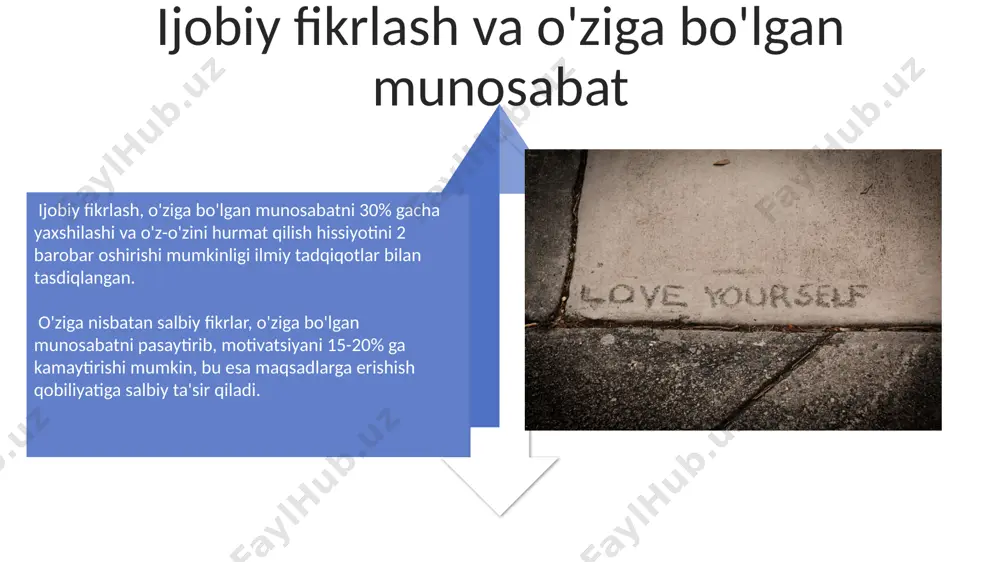 o'z o'zini anglash va motivatsion sohasining rivojlanishi - Page 4
