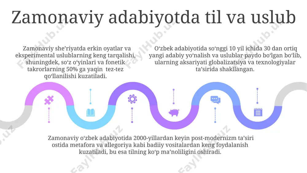 adabiy til va uslubiyat - Page 5