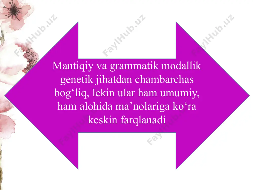 mantiqiy va grammatik modallik - Page 5