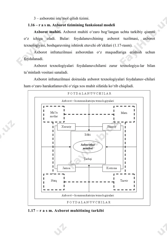 ayonining darajasini belgilashni yangi axborot texnologiyalari shk, mbbtlar ta’minlaydi. asosiy urg’u turli xildagi axborot-ni qayta ishlash imkonini beradigan va o‘z ichiga integrallashgan ma’lumotlarni qayta ishlash vositalari, ma’lumotlar bazalarini boshqarish tizimi, aloqa vosita-lari va matnli protsessorlarni oluvchi amaliy dasturiy ta’minotga qaratiladi. axborot tizimining namunaviy tarkibi. avtomatlashtirilgan axborot tizimiga quyidagilar kiradi: odam-(xodim), texnik vositalar va dasturiy ta’minot. ular birgalikda boshqaruv usullari uchun ma’lumotlarni qayta ishlaydi axborot tizimlarini miq’yosi, qo‘llanilish sohasi, tashkil etish usuli bo‘yicha sinflari. axborot tizimi tushunchasi ko‘p kirrali, uning mazmuni va mohiyati axborot texnologiyasi qo‘llanilayotgan ob’ektning o‘ziga xos xususiyatlari, xossalari bilan belgilanadi. axborot tizimini to‘liq va har tomonlama bilish uchun uning o‘ziga xos xususiyatlari tizimini aniqlash kerak bo‘ladi. shu maqsadda kuyida axborot tizimini har bir qator belgilariga ko‘ra tasniflash variantlari ko‘rib chiqiladi (1.6-jadval): · avtomatlashtirish darajasi; · boshqarish jarayonining turlari bo‘yicha; · qo‘llanilish sohalari bo‘yicha; · boshqarish ob’ektining ishlash sohasi bo‘yicha; · qo‘llanilish yo‘nalishi bo‘yicha; · boshqaruv tizimidagi darajasi bo‘yicha …