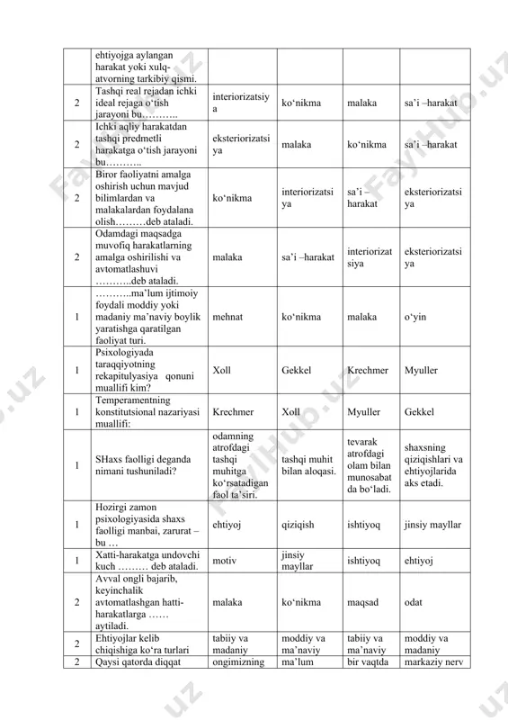 ud bilimlardan va malakalardan foydalana olish………deb ataladi. ko‘nikma interiorizatsiya sa’i –harakat eksteriorizatsiya 2 odamdagi maqsadga muvofiq harakatlarning amalga oshirilishi va avtomatlashuvi ………..deb ataladi. malaka sa’i –harakat interiorizatsiya eksteriorizatsiya 1 ………..ma’lum ijtimoiy foydali moddiy yoki madaniy ma’naviy boylik yaratishga qaratilgan faoliyat turi. mehnat ko‘nikma malaka o‘yin 1 psixologiyada taraqqiyotning rekapitulyasiya qonuni muallifi kim? xoll gekkel krechmer myuller 1 temperamentning konstitutsional nazariyasi muallifi: krechmer xoll myuller gekkel 1 shaxs faolligi deganda nimani tushuniladi? odamning atrofdagi tashqi muhitga ko‘rsatadigan faol ta’siri. tashqi muhit bilan aloqasi. tevarak atrofdagi olam bilan munosabatda bo‘ladi. shaxsning qiziqishlari va ehtiyojlarida aks etadi. 1 hozirgi zamon psixologiyasida shaxs faolligi manbai, zarurat – bu … ehtiyoj qiziqish ishtiyoq jinsiy mayllar 1 xatti-harakatga undovchi kuch ……… deb ataladi. motiv jinsiy mayllar ishtiyoq ehtiyoj 2 avval ongli bajarib, keyinchalik avtomatlashgan hatti-harakatlarga …… aytiladi. malaka ko‘nikma maqsad odat 2 ehtiyojlar kelib chiqishiga ko‘ra turlari tabiiy va madaniy moddiy va ma’naviy tabiiy va ma’naviy …
