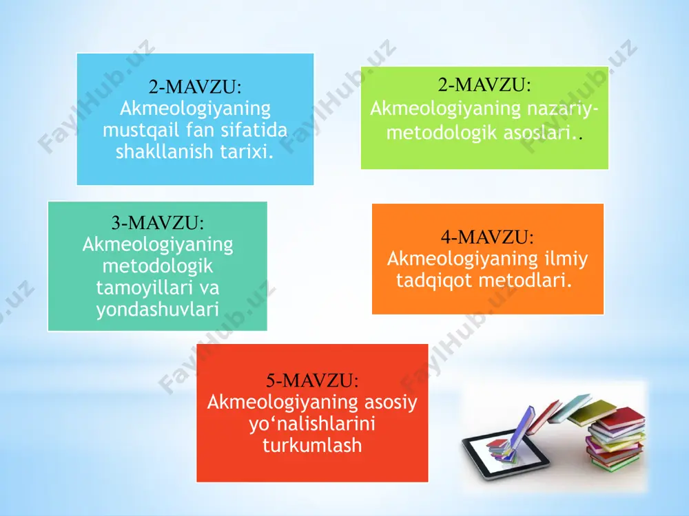 pedagogik akmelogiya - Page 5