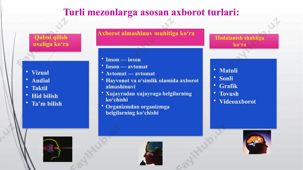 ning tibbiyotda qo‘llanilishi kompyuter tomografiyasi va yadro tibbiyoti — ichki a’zolarning aniq tasvirlarini olish imkoniyatini beradi. axborot texnologiyalarining tibbiyotda qo‘llanilishi rentgen tekshiruvlarining mikrokompyuterli texnologiyalari — rentgen tasvirlarini raqamli shaklda olish, tezkor va sifatli qayta ishlov berish hamda arxivda saqlash; axborot texnologiyalarining tibbiyotda qo‘llanilishi turli murakkab operatsiyalar jarayonida yurak faoliyatini ta’minlash; nafas olish va narkoz berish uskunalari; mikroprotessor boshqaruviga asoslangan nur terapiyasi — ishonchli va bemorlarni ehtiyot qilish imkoniyatini beradigan nurlantirish metodlarini qo’llash; axborot texnologiyalarining tibbiyotda qo‘llanilishi litotripsiya - buyrakdagi toshlarning mavjudligini tashhislash va ularni to’lqin ko’magida maydalash; bemorlarni intensiv tibbiy nazorat qilish imkoniyatini beruvchi mikrokompyuter boshqaruvida ishlovchi tizimlar. axborot texnologiyalarining tibbiyotda qo‘llanilishi kompyuiter tarmoqlari. tibbiy ma’lumotlar bazalari. axborot texnologiyalarining tibbiyotda qo‘llanilishi atrof muhit va havo tozaligining hudud aholisi kassalliklarga chalinishiga ta’sirini aniqlashda. turli ofatlar va avariyalar jarayonida yuzaga keluvchi zarbalarning inson turli a’zolariga ta’sirini o‘rganishda kompyuterlar va simulyatorlardan foydalanish. axborot texnologiyalarining tibbiyotda qo‘llanilishi tibbiyot xodimlarini amaliy ko‘nikmalarga o‘rgatishda turli fantomlar …