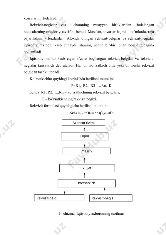 rajadagi tuzilmali birlik hisoblanadi. shu tariqa, iqtisodiy axborot umumiy tuzilmasini oddiy tarzda quyidagi tarxda ifodalash mumkin. 1 tarhda keltirilgan iqtisodiy axborotning tuzilmasi umumiy mantiqini aks ettiradi. iqtisodiy axborot turlarining mazmuniy tahlili o'ziga xos tuzilmali axborot birliklari qo'shimcha tarzda ajratilishi mumkinligini ko'rsatadi. masalan, buxgalteriya hisobi olib borishning usuliy tamoyillari negizidagi hisob axborotida buxgalteriya yozuvi singari ko'zda tutiladi. 3. iqtisodiy axborotni tasniflanishi. iqtisodiy axborot boshqaruv vazifalari, paydo bo'lish joyi, foydalanish darajasi, hosil bo'lish bosqichlari, paydo bo'lish vaqti, ma’lumotlar berish usuli, to'lalik, barqarorlik belgilari bo'yicha tavsiflanadi. iqtisodiy axborotni boshqaruv vazifalariga ko'ra tasniflash, ularning o'zaro nisbatini boshqaruv vazifalariga boq’liq holda hisob, reja, direktiva va xokazo axborotga ajratiladi. bunda hisob axboroti sodir bo'lgan voqealar, xodisalar, xo’jalik jarayenlarini tavsiflaydi, reja axboroti esa kelgusi davrda yuz beradigan xodisa va voqealarni aks ettiradi. direktiva axborotida direktivaga xos ma’lumotlar bo'ladi va bu axborot boshqaruvning yuqori darajalaridan kelib chiqadi. iqtisodiy axborotni paydo bo'lish joyiga ko'ra ichki va tashqi axborotga ajratish …