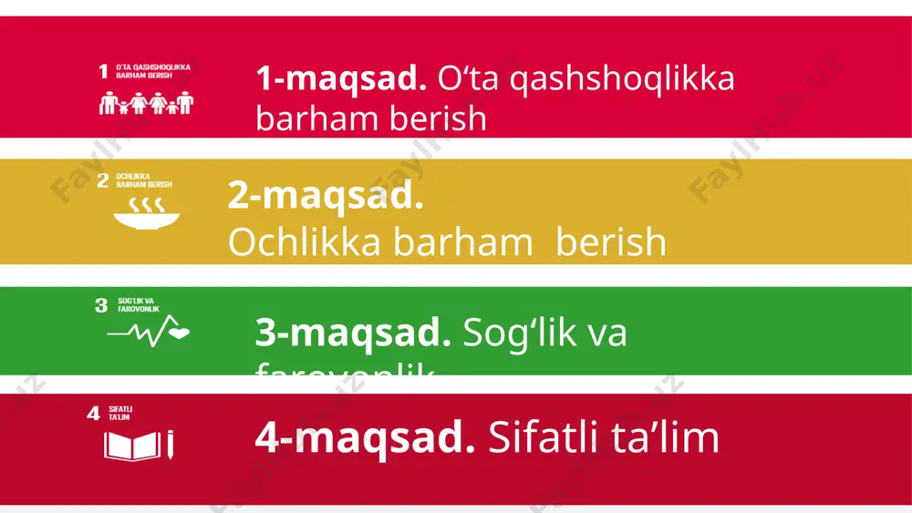 ngaytiradi. ta’lim odamlar o‘rtasidagi munosabatlarda bag‘rikenglikni kuchaytirishda muhim rol o‘ynaydi hamda tinch va xotirjam jamiyatlarning shakllanishiga ko‘maklashadi. 91% rivojlanayotgan mamlakatlarda boshlang‘ich maktab ta’limiga qamrab olingan bolalar soni 91 foizga yetdi. qatnamayotgan maktab yoshidagi bolalarning soni hanuz 57 millionni tashkil qilmoqda. maktabga bormayotgan bolalarning yarmidan ko‘pi sahroi kabirdan janubda joylashgan afrika mamlakatlarida yashaydi. ayrim tadqiqotlarga ko‘ra, o‘qishga qatnamayotgan kichik maktab yoshidagi bolalarning 50 foizi mojarolar tufayli jabr ko‘rgan hududlarda hayot kechirmoqda. biroq butun dunyoda o‘qishga nima uchun bu muhim? 57mln 50% www.companyname.com © 2016 startup theme. all rights reserved. annualreport page www.yourdomain.com * bt maqsadlari yuzasidan o‘zbekistonda amalga oshirilgan ishlar ta’limning barcha bosqichlarini 2030 yilgacha rivojlantirish konsepsiyasi fuqarolarning 8 ta turli tillarda: o'zbek, qoraqalpoq, qozoq, qirg'iz, rus, tojik, turkman va ingliz tillarida ta'lim olish imkoniyatini ta’minlash maktabgacha ta’lim vazirligi tashkil etildi pisa, pirls xalqaro tadqiqotlarida ishtirok etish maktabgacha ta’lim haqida qonun www.companyname.com © 2016 startup theme. all rights reserved. annualreport page …