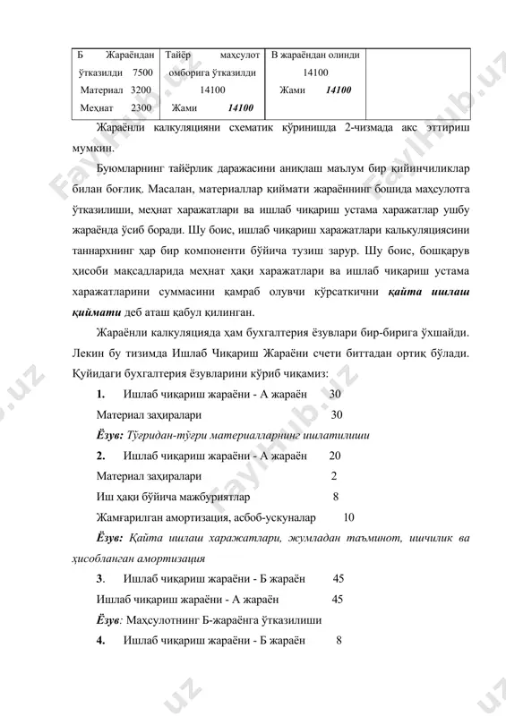 м бўлади. масалан, davis company бир хил турдаги қўғирчоқлар ишлаб чиқаради. материаллар биринчи жараёнда киритилади. тайёр бўлган маҳсулот иккинчи бўлимга ўтказилиб унда маҳсулотга тайёр кўринишга эга бўлиш учун қўшимча ишлов берилади. апрел ойи давомида биринчи бўлим 25,000 бирлик маҳсулот ишлаб чиқарди. бошланғич қолдиқ мавжуд эмас. бўлимнинг апрел ойидаги харажатлари қуйидагича: тўғридан-тўғри материал харажатлар 82,500 п. б. қайта ишлаш харажатлари 42,500 125,000 п.б. тайёр бўлган маҳсулот бирлигининг таннархи тенг бўлади 125,000 п.б. / 25,000 = 5,00 п.б. агар бу кўрсаткични таннархи элементлари бўйича ҳисоблайдиган бўлсак, у ҳолда қўйидагича ҳисоб-китоб амалга оширилади: тўғридан-тўғри материал харажатлар 82,500 п. б. / 25,000 3,30 п. б. қайта ишлаш харажатлари 42,500 п.б. / 25,000 1,70 5,0 п.б. тасаввур қиламиз, апрел ойи давомида 25,000 бирлик ҳаммаси ҳам тайёр ҳолда эмас. мисол учун, 5000 бирлик маҳсулот апрел ойининг охиригача ушбу жараёнда тайёр ҳолатга келтирилмади. барча тўғридан-тўғри харажатлар жараённинг бошида киритилган, фақат жараён сўнгида тайёр ҳолатга келтирилмаган 5000 бирлик …