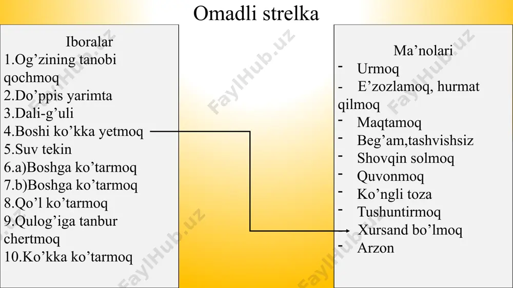 omadli strelka - Page 4