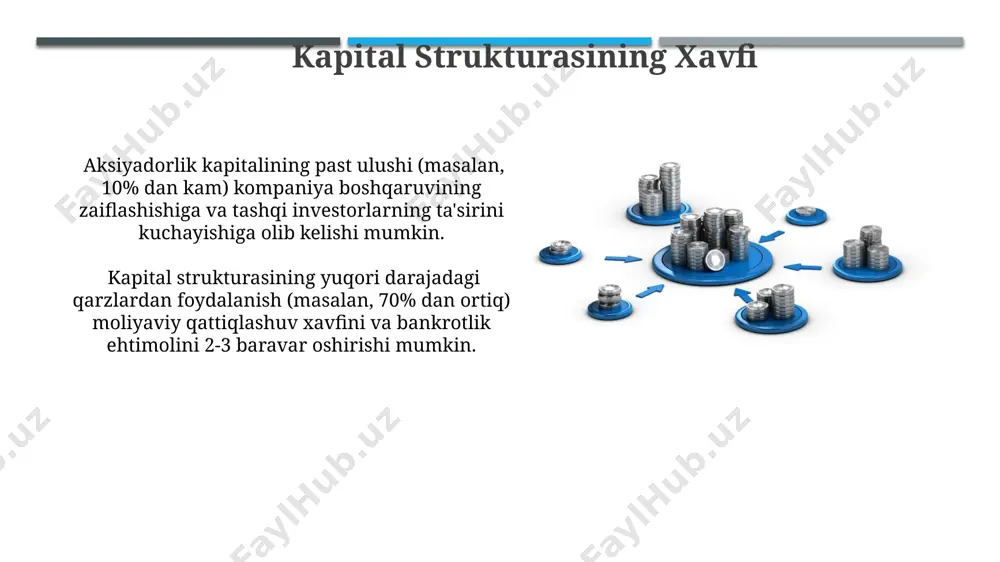 kapital tuzilmasi - Page 3