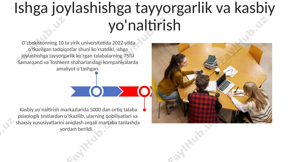 o‘quvchilarni mehnat malakasini shakllantirish - Page 3