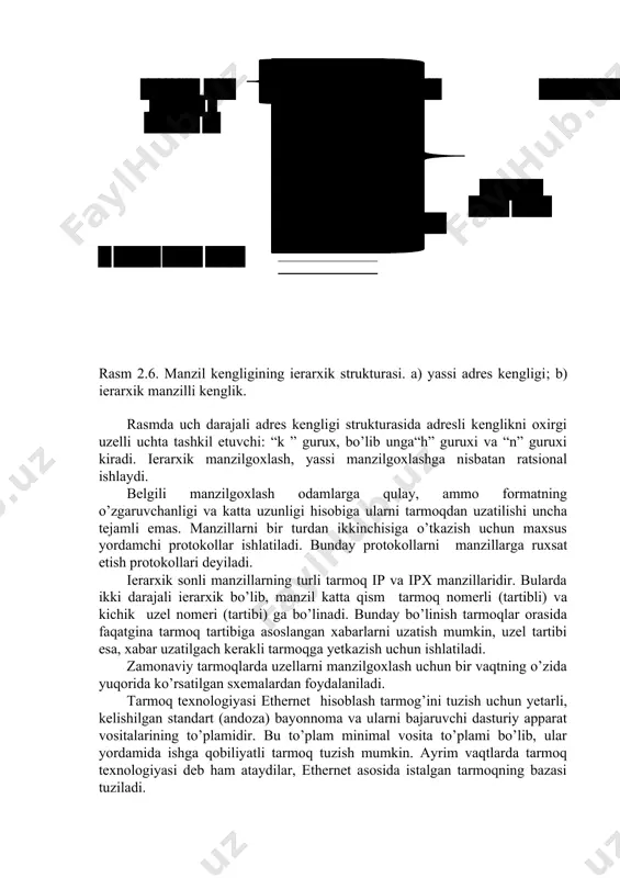 tlar barcha tarmoq uzellariga yetkazilishi kerak bo’ladi. ko’pchillik manzillar, manzilgoxlash sxemasi bo’yicha krititilishi mumkin buni adresli kenglik deyiladi. adresli kenglik ­ yassi (chiziqli) yoki ierarxik bo’ladi. chiziqli (yassi) adresli kengik hech qanday strukturalashtirilmagan, ierarxik adreslash sxemasida, ular bir biriga kiritilgan (taxlangan) guruxchalar ko’rinishida bo’lib, adres doirasini ketma ­ ket qisqartirib, oxirida alohida tarmoq interfeysini aniqlaydi. yassi adres kengligi ………………… ………………… n uzel manzalii ………………… manzil ……… ………………… uzellarninig ………………… ko’pchiligi ………………… ………. a) ierarxik manzilli kenglik shape \* mergeformat rasm 2.6. manzil kengligining ierarxik strukturasi. a) yassi adres kengligi; b) ierarxik manzilli kenglik. rasmda uch darajali adres kengligi strukturasida adresli kenglikni oxirgi uzelli uchta tashkil etuvchi: “k ” gurux, bo’lib unga“h” guruxi va “n” guruxi kiradi. ierarxik manzilgoxlash, yassi manzilgoxlashga nisbatan ratsional ishlaydi. belgili manzilgoxlash odamlarga qulay, ammo formatning o’zgaruvchanligi va katta uzunligi hisobiga ularni tarmoqdan uzatilishi uncha tejamli emas. manzillarni bir turdan ikkinchisiga o’tkazish uchun maxsus yordamchi protokollar ishlatiladi. …