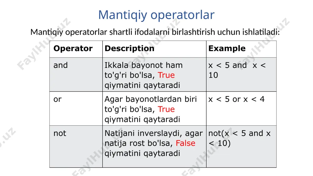python dasturlash tili operatorlari - Page 5