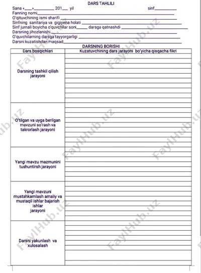 dars tahlili varaqasi — PDF