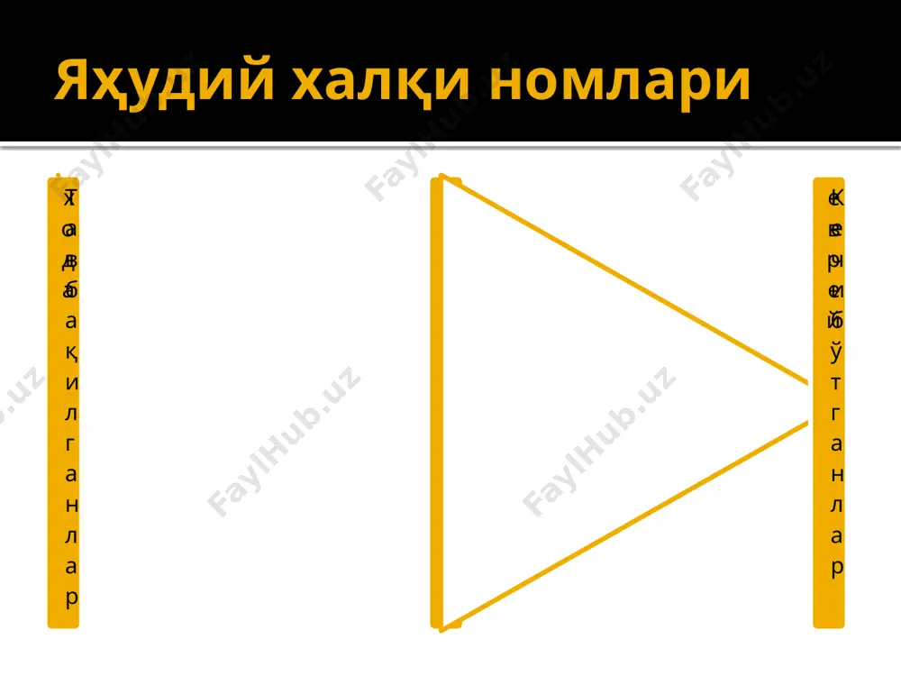 йўли) милодий 6-7 асрларда шаклланган умумий қонунларга риоя қил табиат қоидаларига мос ҳаракат қил. манбалари кодзики қадимий ёзув япон халқини тушуниш калити нихонги япония анналлари мадҳиялар, қасидалар китоб мазмуни кодзики қон-қабилавий бирлик миллий-руҳий асос сиёсий ҳокимият микадо табиат билан ўзаро муносабат бутун борлиқ ўз-ўзича ривожланган ҳаёт кучи- табиий ҳолат табиат ва тарих ягона кўпхудолик тушунчаси миллий-руҳий асос синтоизм рёбу синто икки бирлик 9 асрда ишланган 1868 йил мейдзи инқилоби каннуси рухонийлик мактаби ибодатхона ханден хайден ибодатхонанинг ички ва ташқи кўринишлари ибодат маросимлари ибодат вақти дуо сўзлари ўқиш гуруч балиқ сабзавот қурбонлик қилиш ибодат ва руҳоний (каннуш) ибодатхона ва аметерасу илоҳлари аматерасу сусанова инари синтоизм илоҳлари суса-но-во байрам ва маросимлари 30 июн покланиш маросим 31 декабр покланиш маросим моцури ҳосил байрами карнавал синтоизм поклик маросимлари «покланиш кунлари» байрамлар - 30 июн, 31 декабр нопок нарсалар - қон, ўлим муқаддас нарса ва жойлари император (микадо) акама тоғлари фудзияма вулқони фудзияма дин белгилари …