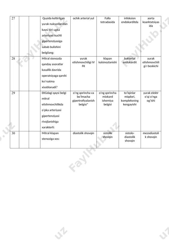 a xisoblanadi? yurak etishmovchiligi iv fk klapan kalsinozlanishi bakterial endokardit yurak etishmovchiligi i boskichi 29 ekgdagi qaysi belgi mitral etishmovchilikda o’pka arteriyasi gipertenziyasi rivojlanishiga xarakterli: o’ng qorincha va bo’lmacha gipertrofiyalanish belgisi* o’ng qorincha miokard ishemiya belgisi to’lqinlar miqdori, kompleksning kengayishi yurak elektr o’qi o’nga og’ishi 30 mitral klapan stenoziga xos: diastolik shovqin sistolik shovqin sistolo-diastolik shovqin mezodiastolik shovqin