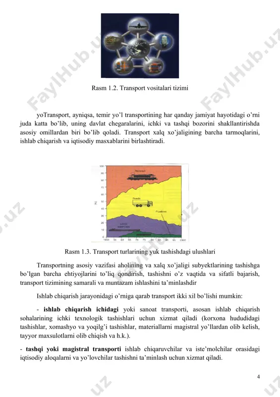 transporti ishlab chiqaruvchilar va iste’molchilar orasidagi iqtisodiy aloqalarni va yo’lovchilar tashishni ta’minlash uchun xizmat qiladi. zamonaviy magistral transporti temir yo’llar, suv (daryo va dengiz), avtomobil, havo yo’llari va quvur (neft va neft mahsulotlari, gaz quvurlari) transporti turlaridan iborat bo’lib, yagona transport tizimi yuqori kuchlanishli elektr uzatish tarmoqlarini ham o’z ichiga oladi. tashish ishlarining transport turlari orasida taqsimlanishi juda ko’p omillarga, ushbu transport turining nohiya va hududlarda mavjudligi va ularning texnik-iqtisodiy samaradorligiga bog’liq bo’ladi. bunda tashish tannarxi, kapital mablag’larga ehtiyoj, tashish sifati, tezligi, muntazamligi, qulayligi, yuklar holatining saqlanishi, tashish qobiliyati, mehnat unumdorligi, metall va yoqilg’i sarfi kabilarning ahamiyati katta. temir yo’l transporti. ushbu transport turi ommaviy tashishlar uchun qulay, iqlimiy sharoitlar va yil fasllaridan qat’i nazar kechayu-kunduz birday ishlaydi. temir yo’llarning tabiiy boyliklarni o’zlashtirishdagi o’rni katta. yuk aylanishi bo’yicha temir yo’l transportiga mamlakatdagi barcha yuk aylanmasining 55% dan ortiqrog’i to’g’ri keladi. respublikamizning tashqi iqtisodiy aloqalaridagi o’rni katta bo’lib, eksport-import yuklarini tashishning …