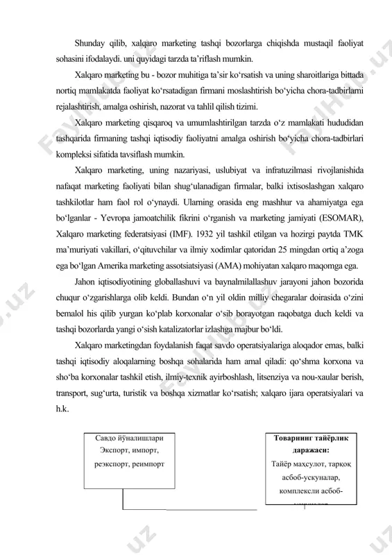 as, balki tashqi iqtisodiy aloqalarning boshqa sohalarida ham amal qiladi: qo‘shma korxona va sho‘ba korxonalar tashkil etish, ilmiy-texnik ayirboshlash, litsenziya va nou-xaular berish, transport, sug‘urta, turistik va boshqa xizmatlar ko‘rsatish; xalqaro ijara operatsiyalari va h.k. савдо йўналишлари товарнинг тайёрлик экспорт, импорт, реэкспорт, реимпорт даражаси: тайёр маҳсулот, тарқоқ асбоб-ускуналар, комплексли асбоб-ускуналар ташқи савдо операцияларини бўйича таснифлаш савдо шакллари: савдо усуллари: товар ва хизмат бартер операциялари, тўғридан-тўғри савдо турлари: жавоб тариқасида қилиш, билвосита савдо, машина-техника харидлар, компенсация савдо уйлари ва маҳсулоти, хомашё фирмалари, агентлик товарлари, илмий-техник маҳсулотни сотиб битимлари, брокерлик операциялари, халқаро маҳсулот, товар белгилари, озиқ-овқат олиш, саноат савдо биржалари, халқаро товарлари, истеъмол ҳамкорлиги, аукционлар, халқаро товарлари, консалтинг, «продакшен шеринг» савдолар, молиявий лизинг инжиниринг, туристик хизматлар rasm. tashqi savdo operatsiyalarining tasniflanishi xalqaro marketingning zamonaviy modelini shartli ravishda ishlab chiqarish-investitsion model deb atash mumkin (avvalgi savdo-vositachilik modelidan farqli ravishda). u sifat o‘zgarishlariga uchradi, xalqaro marketingda ko‘pincha nafaqat millatlararo, balki global marketing sifatida ko‘rib …