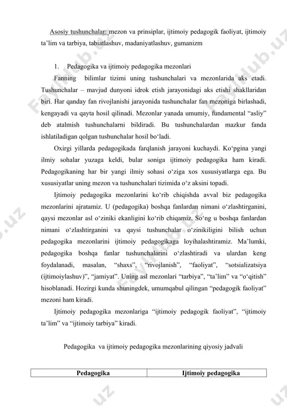 ariga “ijtimoiy pedagogik faoliyat”, “ijtimoiy ta’lim” va “ijtimoiy tarbiya” kiradi. pedagogika va ijtimoiy pedagogika mezonlarining qiyosiy jadvali pedagogika ijtimoiy pedagogika o‘zlashtirilgan asl o‘zlashtirilgan asl ta’lim o‘qitish tarbiya ta’lim o‘qitish tarbiya ijtimoiy o‘qitish ijtimoiy tarbiya bolalar (bola) shaxs rivojlanish, faoliyat pedagogik faoliyat bola (bolalar) shaxs rivojlanish, faoliyat ijtimoiy pedagogik faoliyat ijtimoiylashuv jamiyat sotsium ijtimoiy institut ijtimoiylashuv, ijtimoiy moslashuv, ijtimoiy tiklanish 2. ijtimoiy pedagogik faoliyat pedagogik faoliyat – ta’lim va tarbiya orqali ijtimoiy madaniy tajribani berishga yo‘naltirilgan kasbiy faoliyat turidir. bu faoliyat ta’lim standartlari, o‘quv rejalari, dasturlari bilan belgilanadi. ijtimoiy pedagogik faoliyat bolaga ijtimoiylashuvi jarayonida (bolaning jamiyatga “kirishi”) yordam ko‘rsatishga qaratilgan kasbiy faoliyat turidir. bola bilan bo‘lishi mumkin turli xil ta’lim muassasalari, tashkilotlari, birlashmalari ijtimoiy pedagoglar bilan amalga oshiriladi. ijtimoiy pedagogik faoliyat har doim manzilli, ya’ni aniq bir bolaga va ijtimoiylashuv, jamiyatga integratsiya jarayonida yuzaga keladigan muammolarini hal etishga yo‘naltirilgan bo‘ladi. pedagogik va ijtimoiy pedagogik faoliyatning qiyosiy jadvali kasbiy faoliyat turi faoliyat …