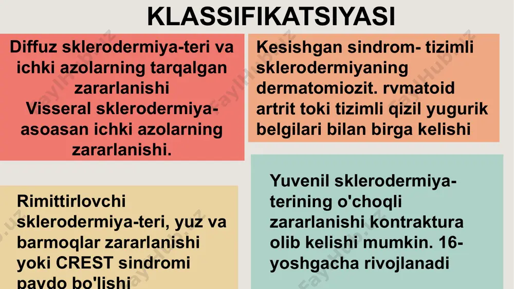 tizimli sklerodermiya - Page 5