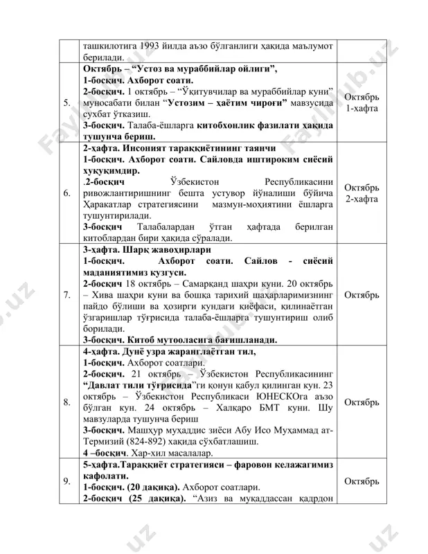 а 6. 2-ҳафта. инсоният тараққиётининг таянчи 1-босқич. ахборот соати. сайловда иштироким сиёсий хуқуқимдир. .2-босқич ўзбекистон республикасини ривожлантиришнинг бешта устувор йўналиши бўйича ҳаракатлар стратегиясини мазмун-моҳиятини ёшларга тушунтирилади. 3-босқич талабалардан ўтган ҳафтада берилган китоблардан бири ҳақида сўралади. октябрь 2-хафта 7. 3-ҳафта. шарқ жавоҳирлари 1-босқич. ахборот соати. сайлов - сиёсий маданиятимиз кузгуси. 2-босқич 18 октябрь – самарқанд шаҳри куни. 20 октябрь – хива шаҳри куни ва бошқа тарихий шаҳарларимизнинг пайдо бўлиши ва ҳозирги кундаги қиёфаси, қилинаётган ўзгаришлар тўғрисида талаба-ёшларга тушунтириш олиб борилади. 3-босқич. китоб мутооласига бағишланади. октябрь 8. 4-ҳафта. дунё узра жаранглаётган тил, 1-босқич. ахборот соатлари. 2-босқич. 21 октябрь – ўзбекистон республикасининг “давлат тили тўғрисида”ги қонун қабул қилинган кун. 23 октябрь – ўзбекистон республикаси юнескога аъзо бўлган кун. 24 октябрь – халқаро бмт куни. шу мавзуларда тушунча бериш 3-босқич. машҳур муҳаддис зиёси абу исо муҳаммад ат-термизий (824-892) хақида сўхбатлашиш. 4 –босқич. хар-хил масалалар. октябрь 9. 5-ҳафта.тараққиёт стратегияси – фаровон келажагимиз кафолати. 1-босқич. (20 …