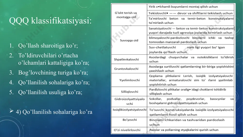 on va temir-beton texnologiyasi (qurilish qorishmalri texnologiyasi)” o’quv qo’llanma. taqi – 2020; raximov.sh.t “qurilish qorishmalri texnologiyasi” darslik. taqi – 2024; image3.png image4.png image2.png image5.jpg image6.jpg image7.jpg image8.jpg image9.jpg /docprops/thumbnail.jpeg