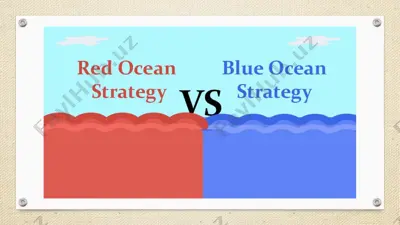 blue ocean strategy — PPTX