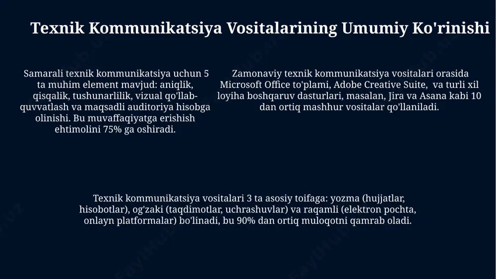 texnik kommunikatsiya vositalari - Page 5