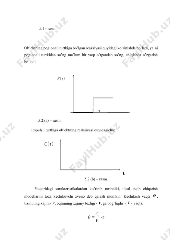 ko’rsatkichini o’zgarishi bo’yicha aniqlash mumkin. har xil oqimlar movjud bo’lgan jarayonlarni impulsli turtkiga bo’lgan reaksiyasilarini va ular qanday belgilanishini ko’rib chiqaylik: 1. ideal siqib chiqarish modelini belgilanishi va uning s- egri chizig’ining ko’rinishi: c(t) ck cch q t 2. ideal aralashish modelini belgilanishi va uning s- egri chizig’ining ko’rinishi: s(t) ck cch t 3. parallel ulangan ikki ideal siqib chiqarish modelini belgilanishi va uning s- egri chizig’ining ko’rinishi: c(t) ck cchi t 4. parallel ulangan ideal siqib chiqarish modeli va ideal aralashish modelini belgilanishi va uning s- egri chizig’ining ko’rinishi: s(t) ck cch t 1. ketma-ket ulangan ideal siqib chikarish modeli va ideal aralashish modelini belgilanishi va uning s- egri chizig’ining ko’rinishi: s(t) ck cch t 6. boypasi bor ideal siqib chiqarish modelini belgilanishi va uning s- egri chizig’ining ko’rinishi: s(t) cv c ch t 2. boypasi bor ideal aralashish modelini belgilanishi va uning s- egri chizig’ining ko’rinishi: s(t) ck …