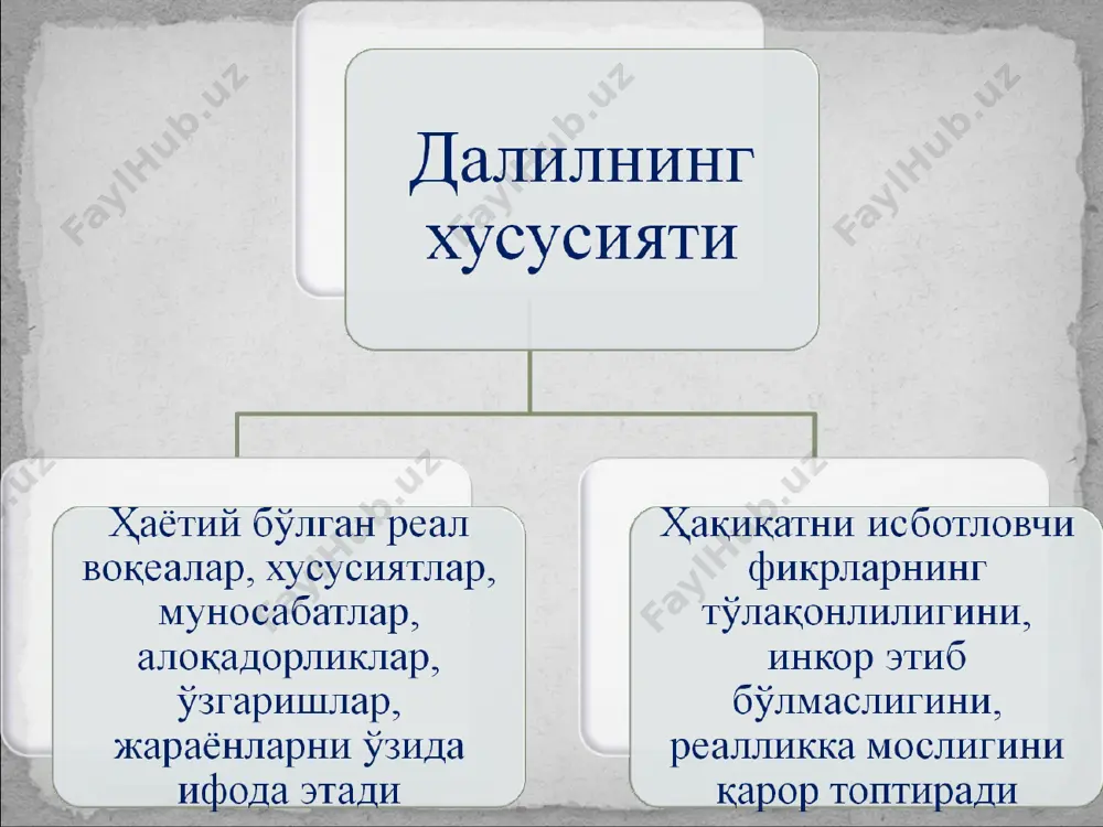 ashning muhim jihatlaridir. * qarama-qarshi tomonlar hal etilsa, sub'ekt tomonidan dalillarga erishiladi. sub'ektning ijodiy harakatining natijasi dalillarning paydo bo'lishidir. sub'ekt va ob'ekt hodisa va narsalar umumiy harakatining, tomonlarining bir qismidir. narsalar sub'ektsiz, jonsiz tabiatlidir. tabiat va jamiyatni o'zgartirish sub'ekt dalillariga bog'liqdir ma'lumki, jamiyat o'z qonunlariga muvofiq rivojlanadi. unga: ongga, irodaga ega bo'lgan, o'z oldiga dalillar to'playdigan insonlar kiradi. ba'zi ob'ektlarda esa iroda ham, ong ham, maqsad ham yo'q. natijada ob'ektlar ilmiy izlanish, ijod jarayonida sub'ekt faoliyatining dalil to'plash qurollariga aylanadilar. shu asosda sub'ekt faoliyatiga kirib boradi. demak, sub'ekt va ob'ekt ilmiy izlanish, dalil to'plash jarayonida diplomatik munosabatni tashkil etadilar. sub'ektning yordamchilarisiz hozirgi zamonni tasavvur qilish qiyin. insonning yordamchilarini esa sun'iy jihozlar, komp'yuterlar, hisoblash mashinalari, turli moslamalar, asbob uskunalar tashkil etadi. ikkinchidan, inson faoliyatining mahsullari ob'ektlar sifatida ular bilan inson o'zaro ta'sirga kirishishi yordamida muhim dalillarni paydo qiladi. oxir oqibat esa sub'ekt ob'ektni dalillar asosida o'zgartirib, o'zlashtirib oladi, o'z maqsadlariga muvofiqlashtiradi.