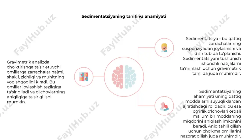 ntatsiyaga ta'sir qiluvchi omillarni, masalan, sirt maydonini tushunish va nazorat qilish gravimetrik tahlilda aniq natijalarni ta'minlash uchun muhim ahamiyatga ega. ushbu omillarni to'g'ri ko'rib chiqish muvaffaqiyatli tahlil natijalariga olib kelishi mumkin. yopishqoqlik va sedimentatsiya harakati 1,2,3 yopishqoqlik gravimetrik tahlil paytida cho'kishda hal qiluvchi rol o'ynaydi. yuqori yopishqoqlik zarrachalarning cho'kishini sekinlashtiradi va natijalarga ta'sir qiladi. sedimentatsiya harakati zarrachalar hajmi, shakli va zichligi kabi omillarga ta'sir qiladi. to'g'ri tahlil qilish uchun ushbu omillarni tushunish juda muhimdir. sedimentatsiya omillarini nazorat qilish gravimetrik tahlilda aniq o'lchovlarni ta'minlaydi. yopishqoqlik va cho'kish harakati haqidagi bilimlar eksperimental natijalarni va ma'lumotlarni sharhlashni optimallashtiradi. koagulyatsiya va sedimentatsiya gravimetrik tahlilda cho‘ktirishga ta’sir etuvchi omillarga koagulyatsiya va cho‘kma kiradi. koagulyatsiya zarrachalarning birikishiga olib keladi, bu esa tezroq cho'kishga olib keladi. cho'kmaga zarrachalar hajmi, zichligi va shakli ta'sir qiladi. koagulyatsiya gravimetrik analizda katta, oson ajraladigan zarrachalarning shakllanishiga yordam berish uchun zarurdir. sedimentatsiya tezligi harorat, ph va elektrolitlar mavjudligi kabi omillarni nazorat qilish …
