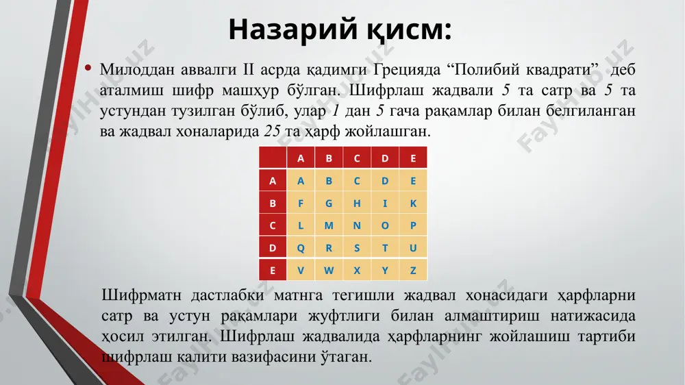 полибий ва вижинер шифрининг криптоанализи - Page 2
