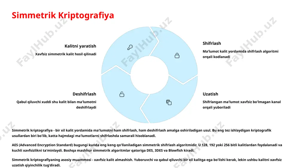 (linux/unix) openssl ko'p platformali vosita bo'lib, tls/ssl protokollari, shifrlash, deshifrlash va xesh funktsiyalari uchun ishlatiladigan kriptografik kutubxonadir. terminalda fayl shifrash uchun ishlatilishi mumkin. bitlocker (windows) windows operatsion tizimining ichki to'liq disk shifrlash vositasi. u operatsion tizim bilan birga yetkaziladi va tpm (trusted platform module) qurilmasi bilan integratsiyalashgan bo'lishi mumkin. gpg (gnu privacy guard) openpgp standartining ochiq manbali amalga oshirilishi. fayllarni shifrlash, raqamli imzolar yaratish va kalit boshqaruvini amalga oshirish uchun keng qo'llaniladi. zamonaviy operatsion tizimlarda kriptografiyadan foydalanish uchun ko'plab dasturiy vositalar mavjud. linux/unix tizimlarda openssl, gnupg va dm-crypt kabi vositalar keng tarqalgan bo'lib, ular orqali fayllarni shifrlash, raqamli imzolar yaratish va boshqa kriptografik amallarni bajarish mumkin. windows muhitida esa bitlocker va efs eng ko'p ishlatiladigan ichki kriptografik vositalardir. bitlocker to'liq diskni shifrlash imkonini bersa, efs alohida fayllar va kataloglarni shifrlay oladi. ushbu vositalarning barchasi foydalanuvchilarning ma'lumotlari xavfsizligini ta'minlash uchun zamonaviy kriptografik algoritmlardan foydalanadi. 10 xulosa va kelajakdagi yo'nalishlar kvant hisoblash …