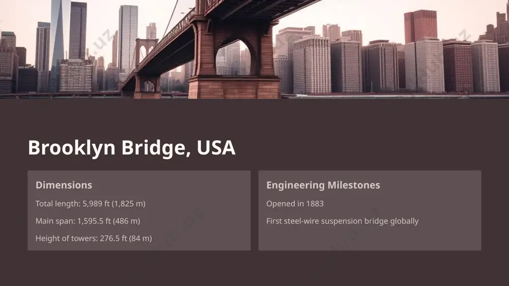 engineering marvels: iconic bridges of the world - Page 3